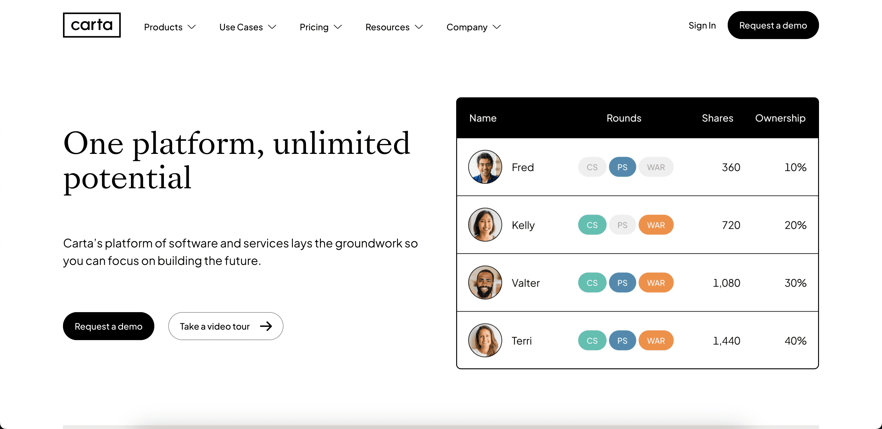 Carta website screenshot
