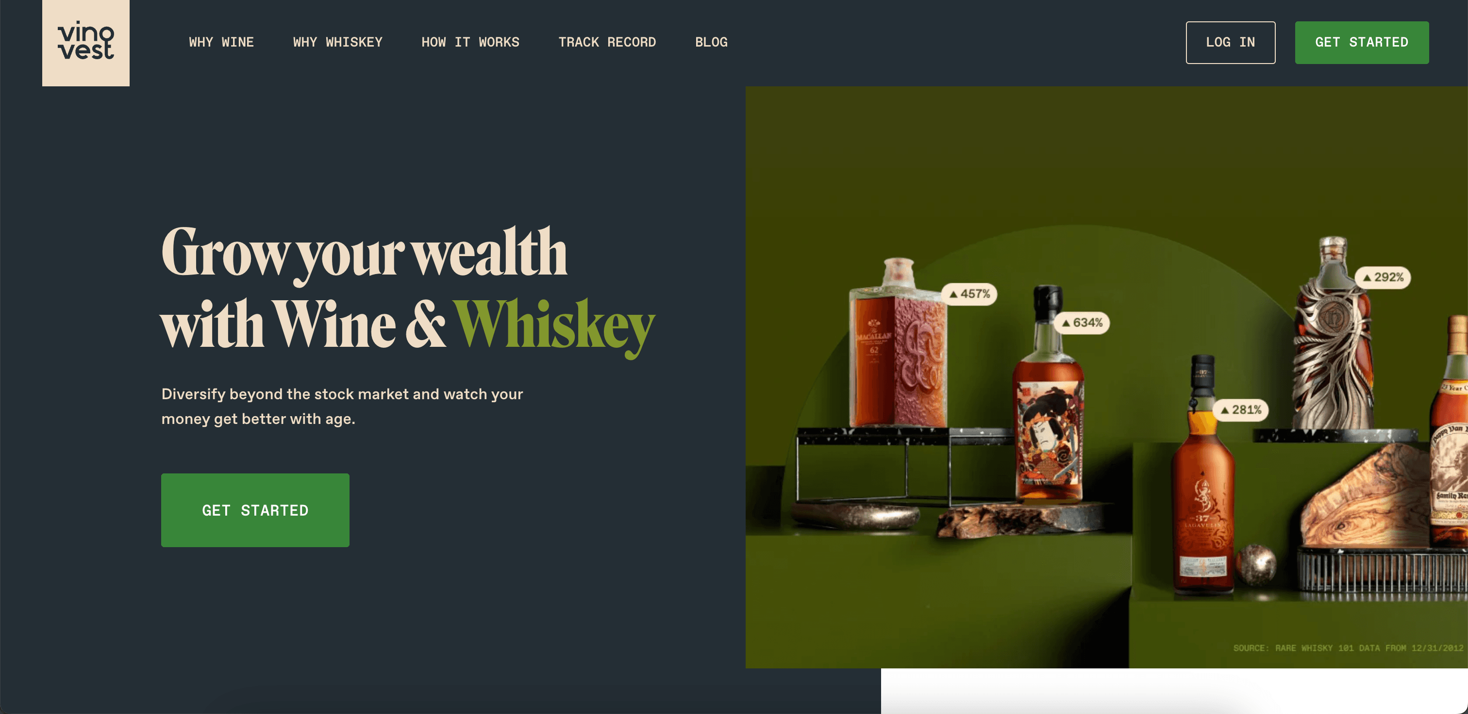 Vinovest website screenshot